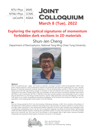 Exploring the optical signatures of momentum  forbidden dark excitons in 2D materials