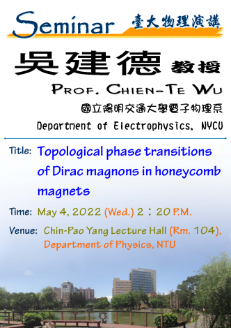 Topological phase transitions of Dirac magnons in honeycomb magnets