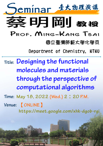 Designing the functional molecules and materials through the perspective of computational algorithms