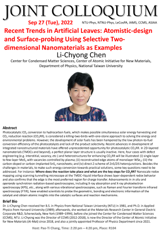 Recent Trends in Artificial Leaves: Atomistic-design and Surface-probing Using Selective Two-dimensional Nanomaterials as Examples