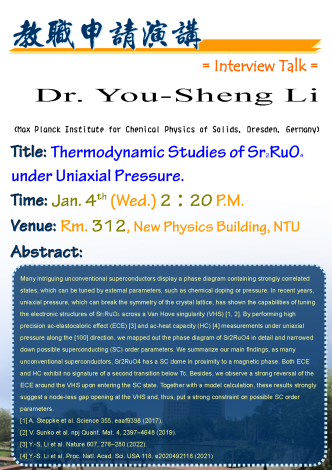 Thermodynamic Studies of Sr2RuO4 under Uniaxial Pressure