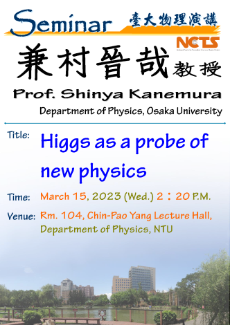 Higgs as a probe of new physics