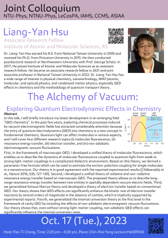 The Alchemy of Vacuum: Exploring Quantum Electrodynamic Effects in Chemistry