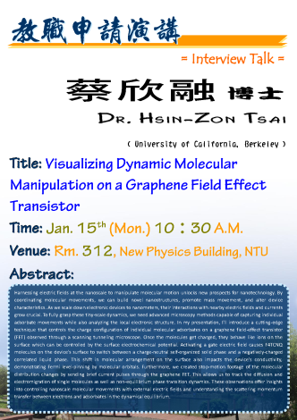 Visualizing Dynamic Molecular Manipulation on a Graphene Field Effect Transistor