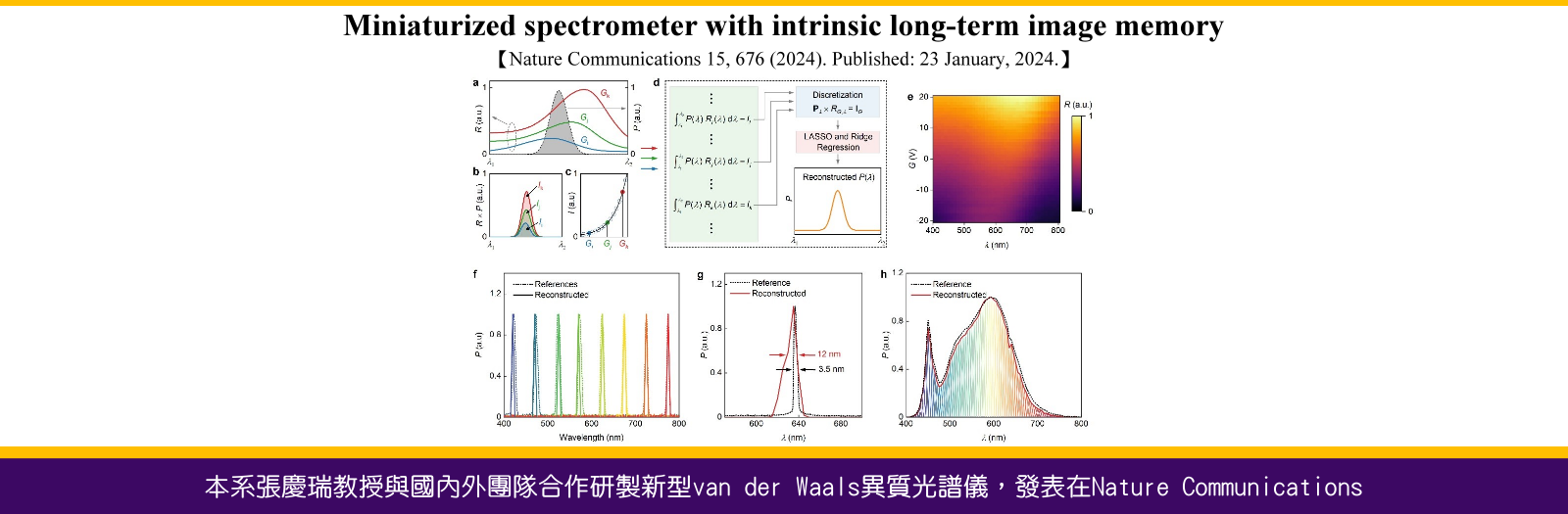本系張慶瑞教授與國內外團隊合作研製新型van der Waals異質光譜儀，發表在Nature Communications