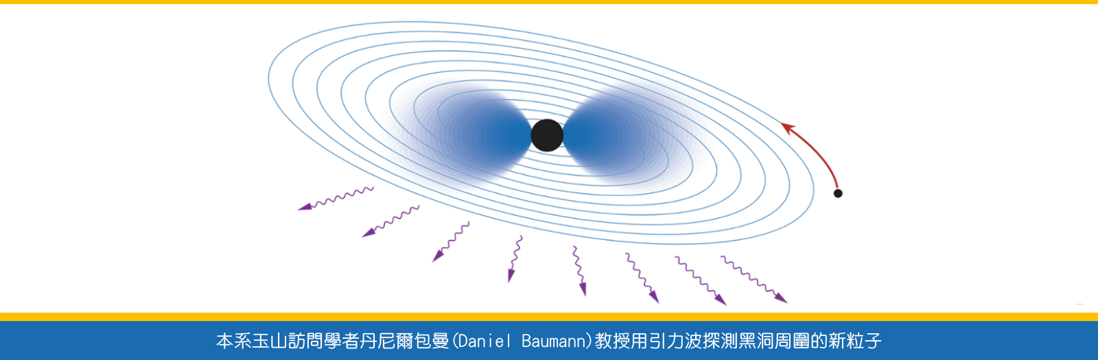 本系玉山訪問教授丹尼爾包曼(Daniel Baumann) 用引力波探測黑洞周圍的新粒子