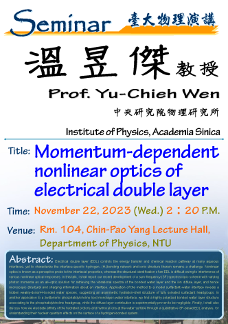 Momentum-dependent nonlinear optics of electrical double layer