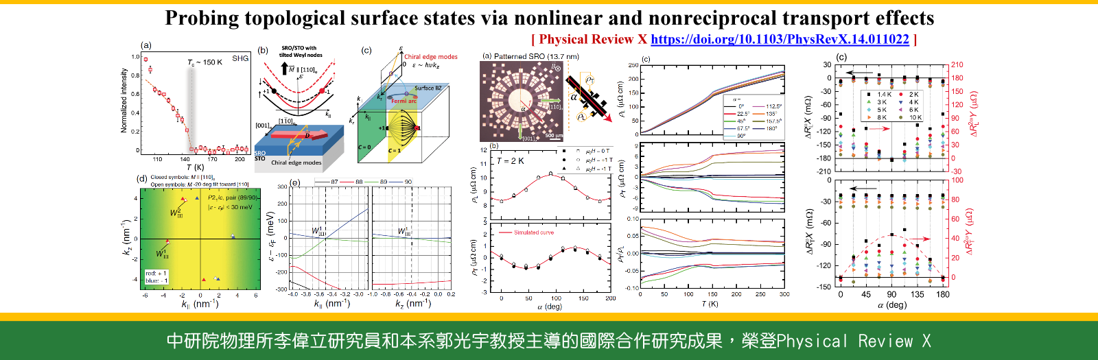 中研院物理所李偉立研究員和本系郭光宇教授主導的國際合作研究成果, 榮登Physical Review X 